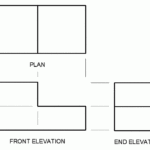 Third Angle Orthographic Projection Notes