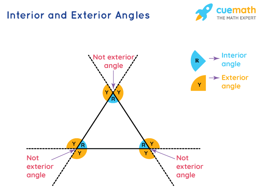 Triangle Interior Angles Worksheet Answers