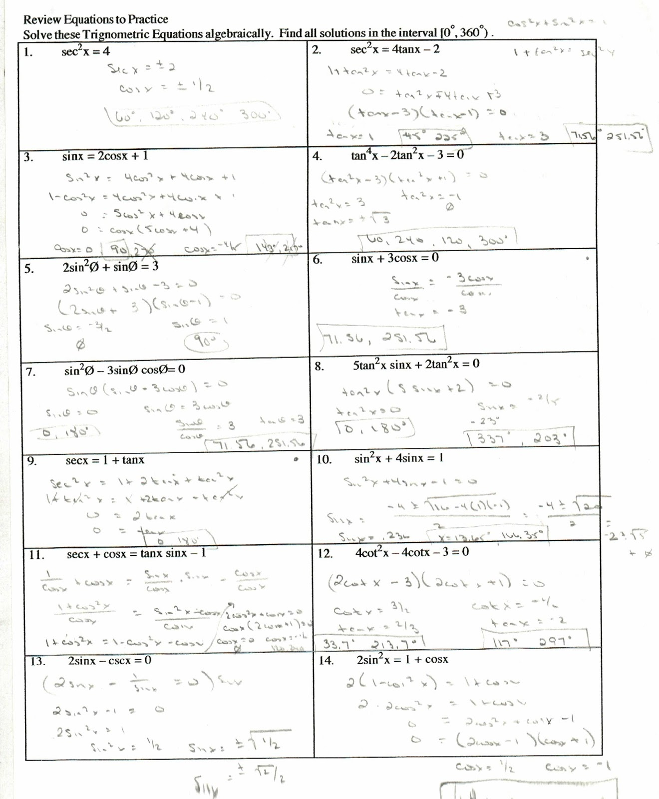 Trigonometric Identities Worksheet With Answers