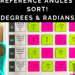 Trigonometry Finding Angles Coterminal Angles Reference Angles