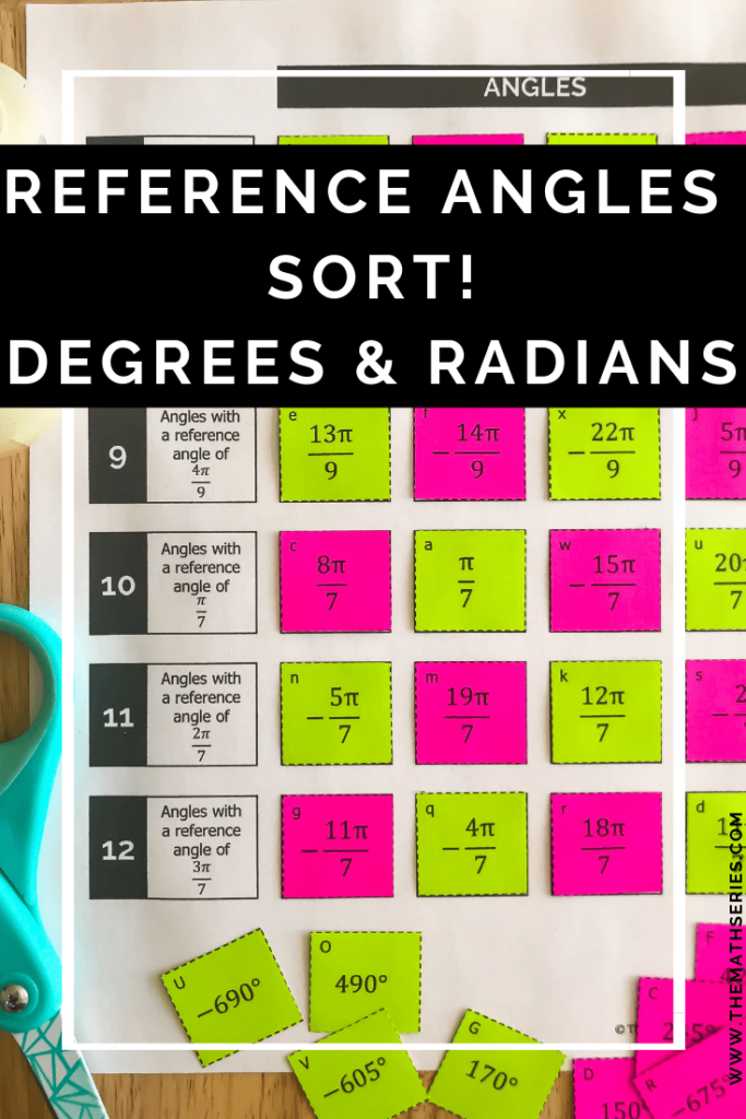 Trigonometry Finding Angles Coterminal Angles Reference Angles 