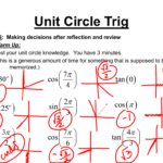 Trigonometry Unit Circle Worksheet Answers