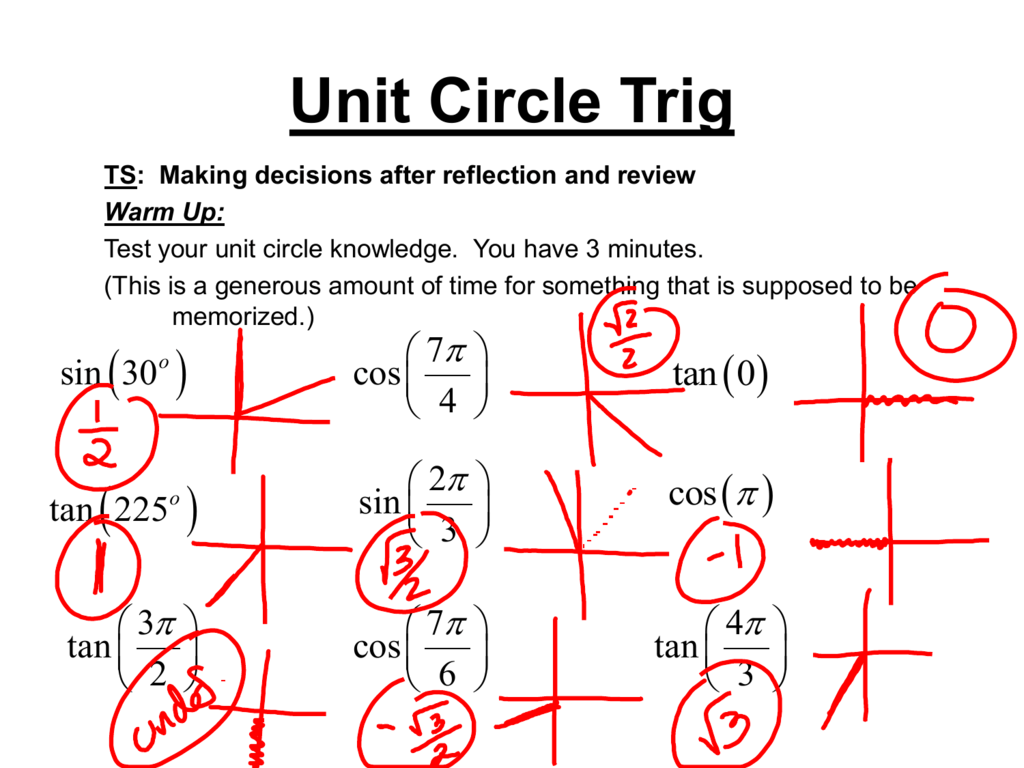 Trigonometry Unit Circle Worksheet Answers