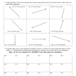 Vectors Worksheet With Answers