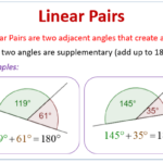 Vertical Angles And Linear Pairs With Variables Worksheet