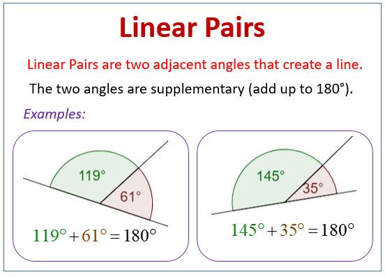 Vertical Angles And Linear Pairs With Variables Worksheet 