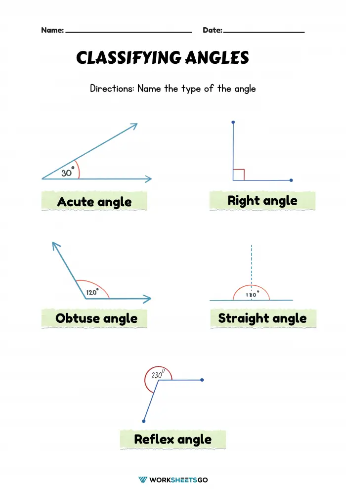 Classifying Angles Worksheet WorksheetsGO