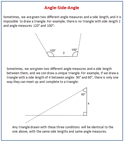 Drawing Triangles Part 1 