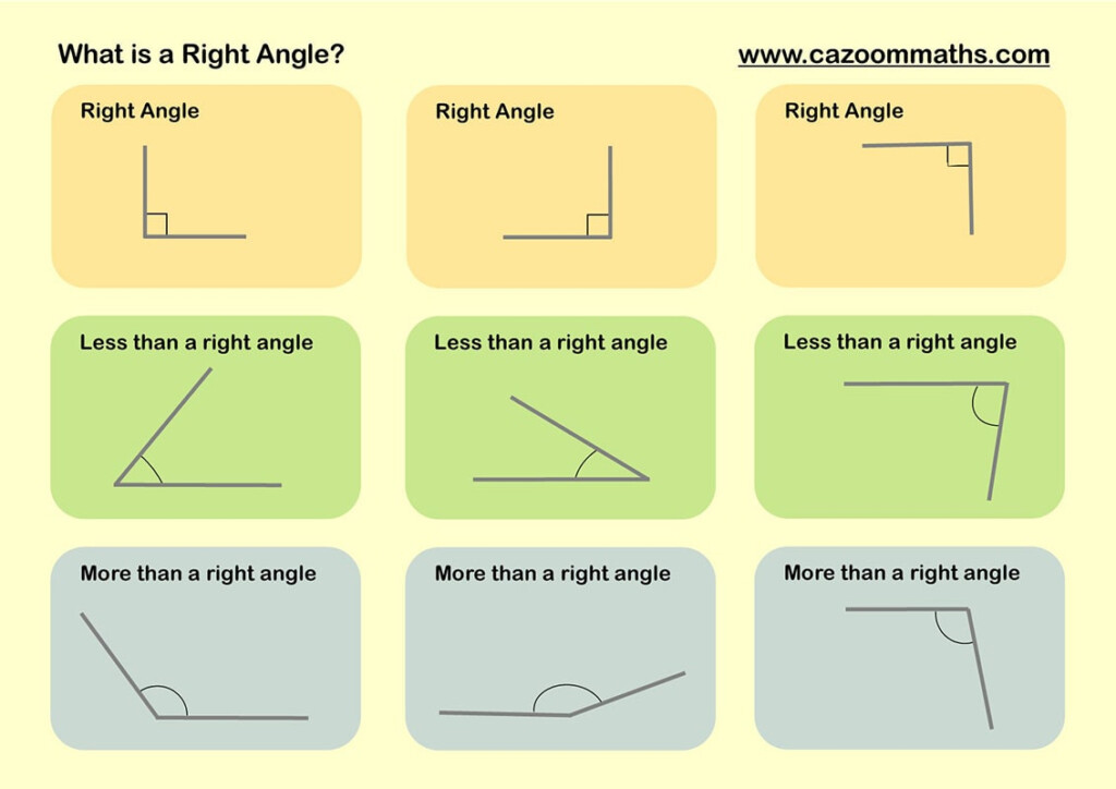 Lines And Angles Worksheets Cazoom Maths Worksheets