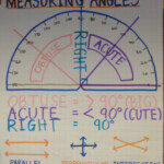 Measuring Angles Worksheet 4Th Grade