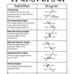 Understand Parallel Lines And Transversals With This Comprehensive