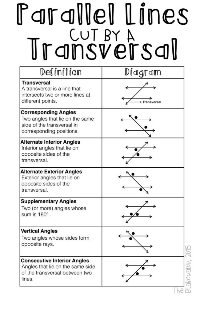 Understand Parallel Lines And Transversals With This Comprehensive 