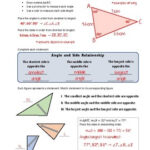 Angle And Side Relationship In Triangles By Tara Murphy TPT