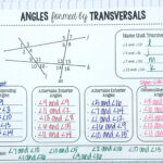 Angles Formed By Parallel Lines Worksheet Answers
