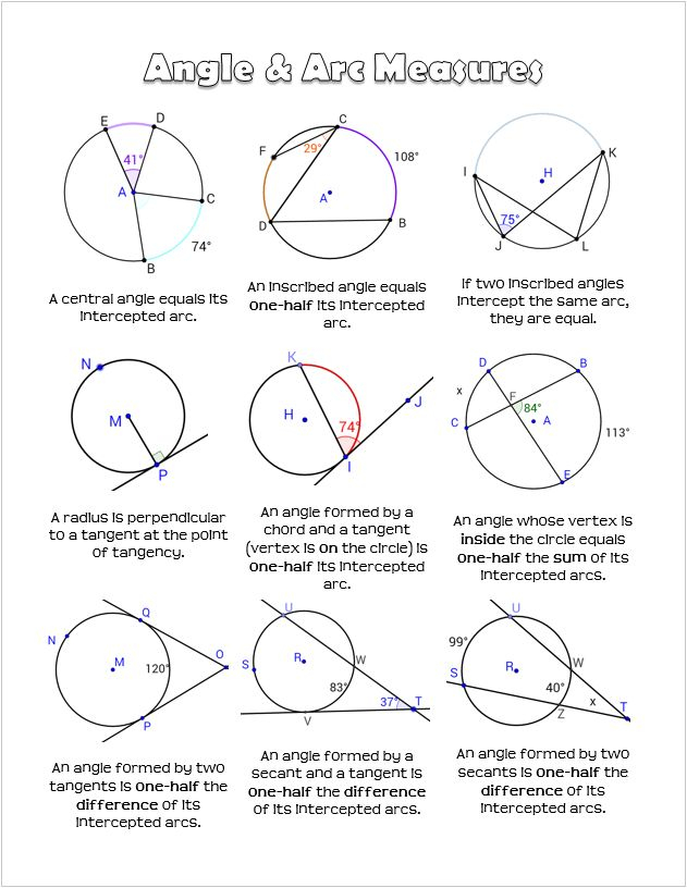 Angles Formed By Secants And Tangents Worksheet Answers