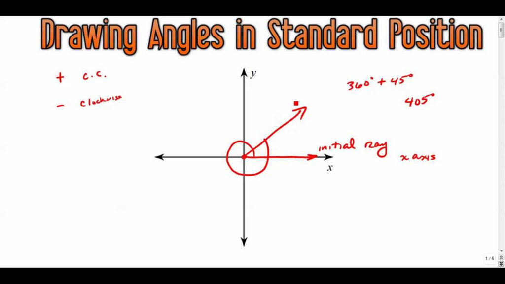 Angles In Standard Position Worksheet Answers Escolagersonalvesgui