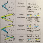 Circle Arcs And Angles Worksheet