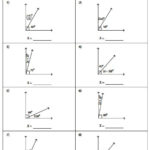 Complementary And Supplementary Angles Worksheets Answer Key