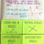 Geometry Worksheet 1 5a Angle Relationships Answers Angleworksheets