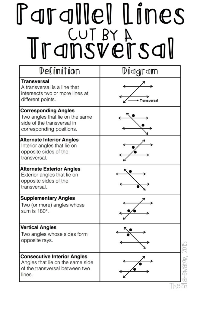 Lines And Angles Grade 7 Worksheet