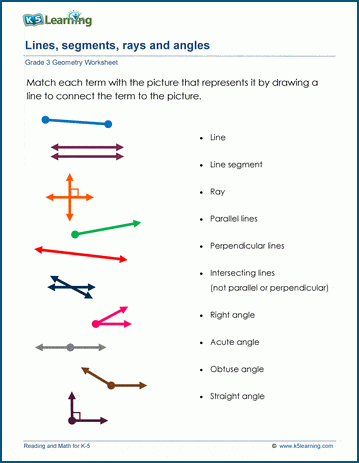 Lines Segments Rays And Angles Worksheets K5 Learning