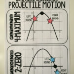 Projectile Launched At An Angle Worksheet Answers Printable Worksheet