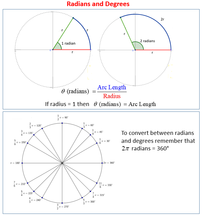 Radians And Degrees solutions Examples Worksheets Videos 
