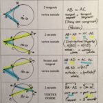 Secants Tangents And Angle Measures Worksheets Answers