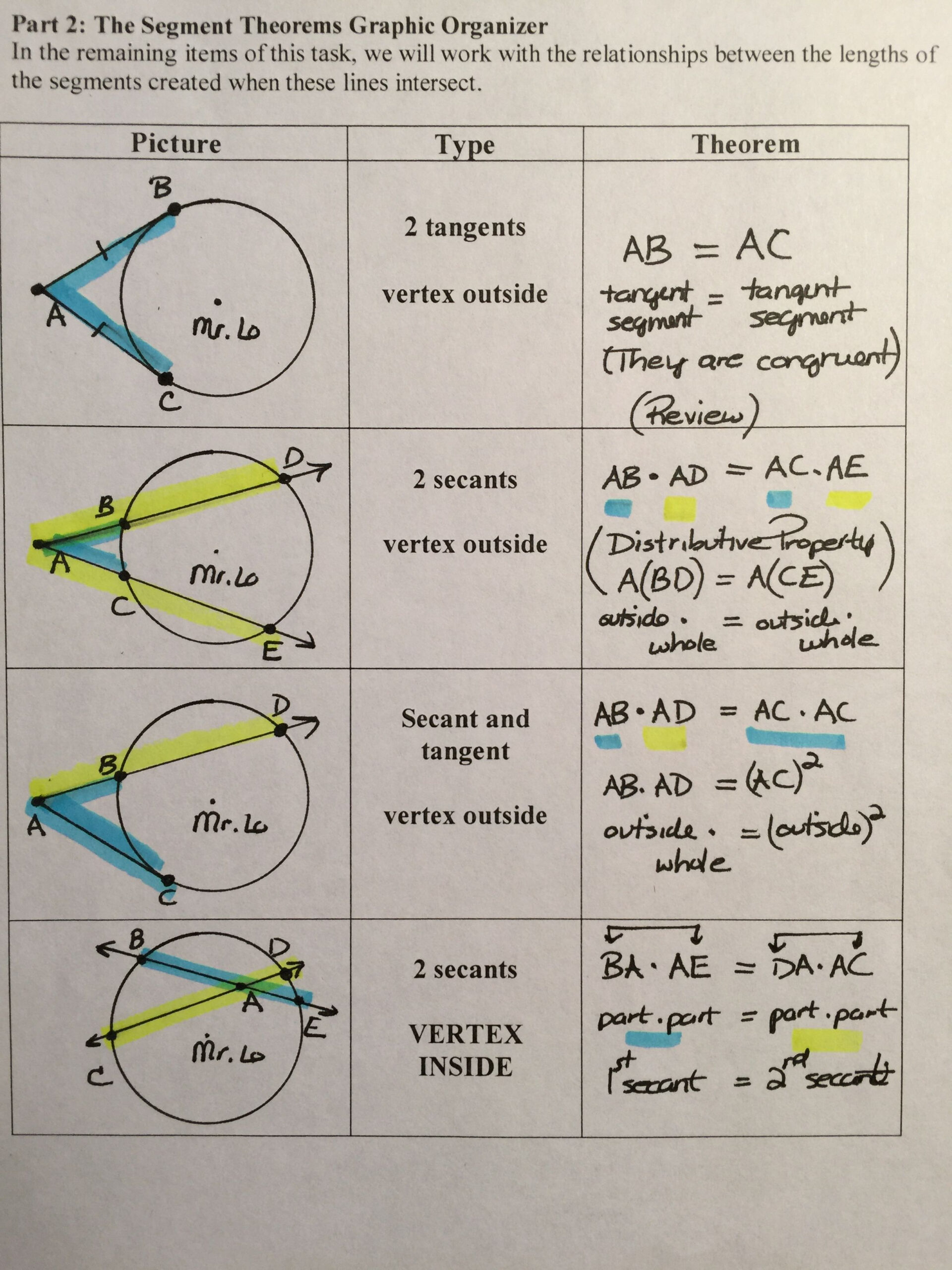 Secants Tangents And Angle Measures Worksheets Answers