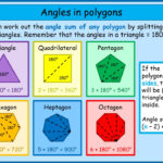 Sum Of Interior Angles Of A Polygon Worksheet With Answers