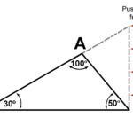 The Total Angles Of A Triangle Must Equal 180 Degrees