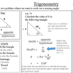 Trigonometry Lesson 2 Finding Missing Angles Teaching Resources